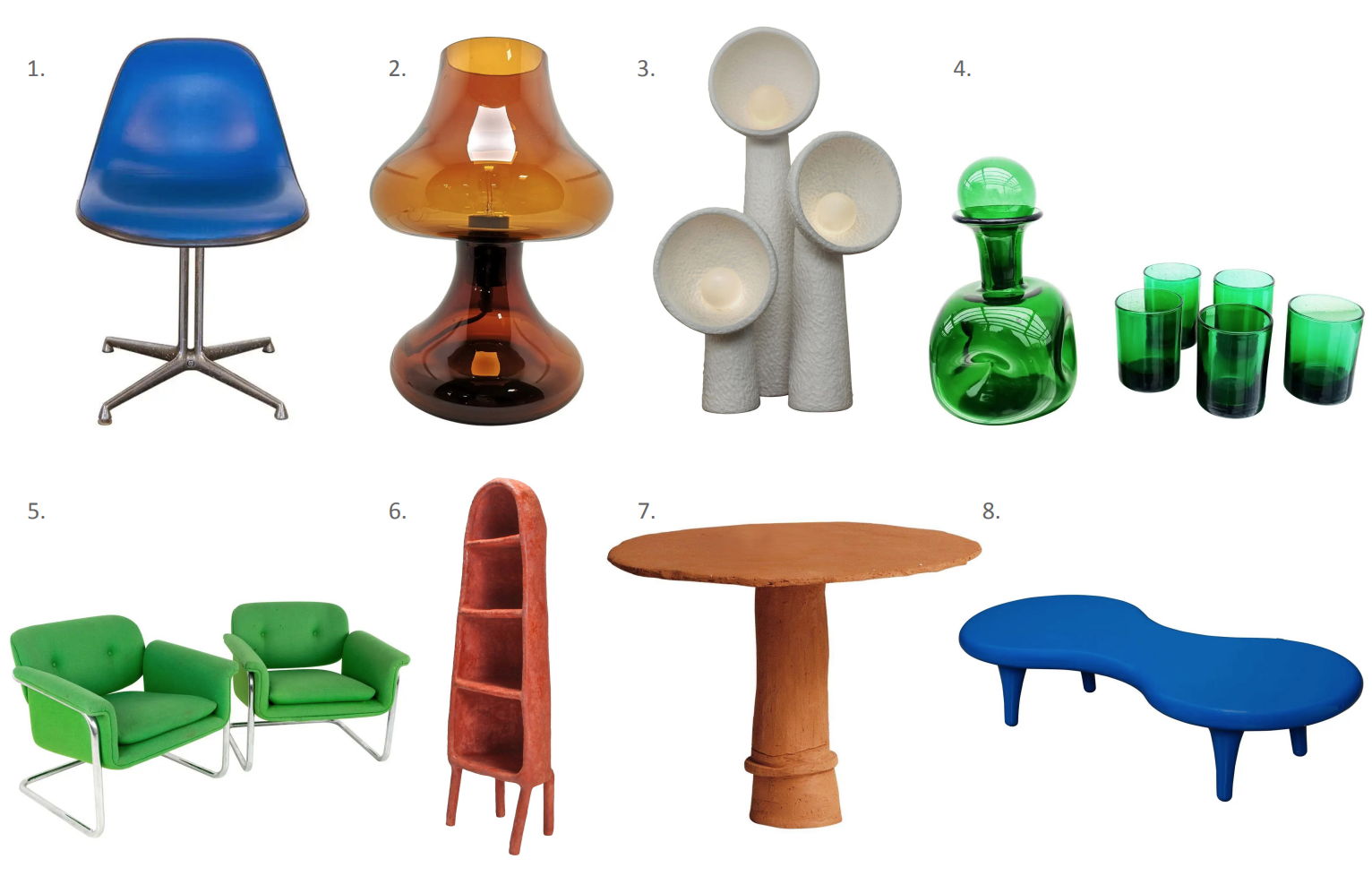 1STDIBS REVEALS 2022 TRENDS FROM ITS ANNUAL DESIGNER SURVEY MOST AND 